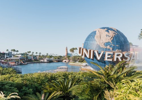 Exploring Universal Studios Florida: A Beach City Theme Park Adventure